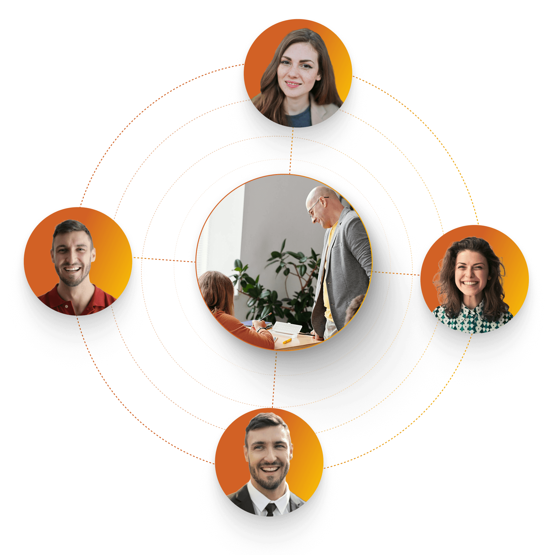People Radar